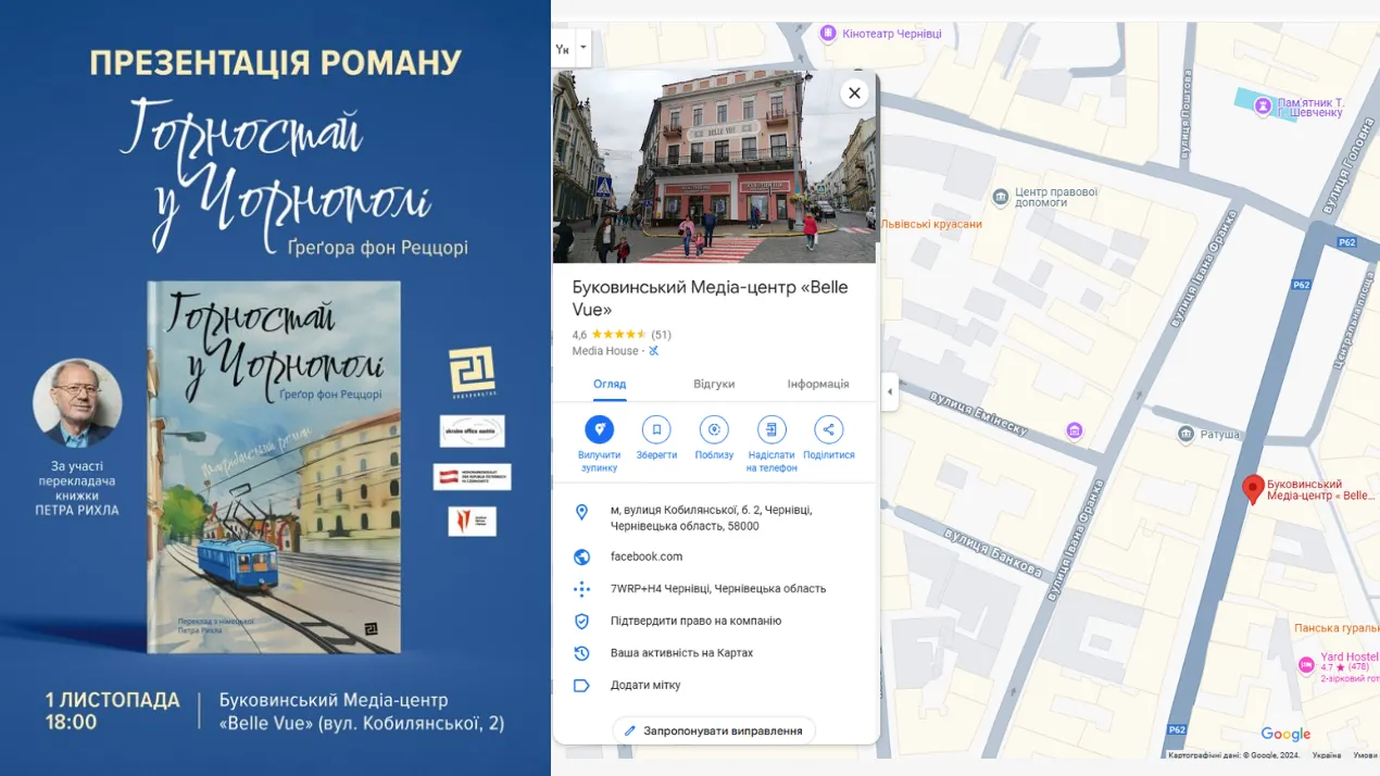 Презентація роману